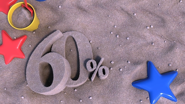 Ile procent zniżki OC po stłuczce można stracić?