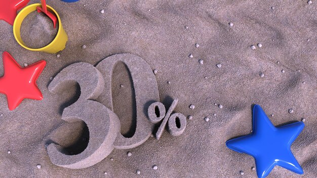 Ile zniżki OC po 5 latach przysługuje kierowcy?